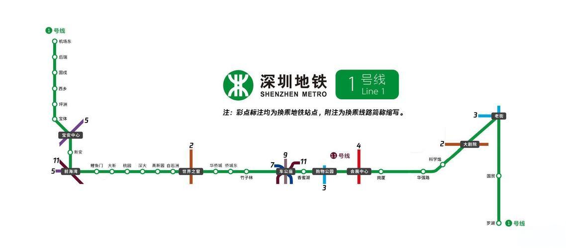 1号线.jpg